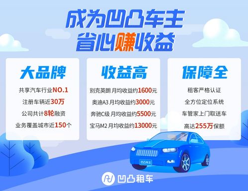 汽车闲置 油多少合适